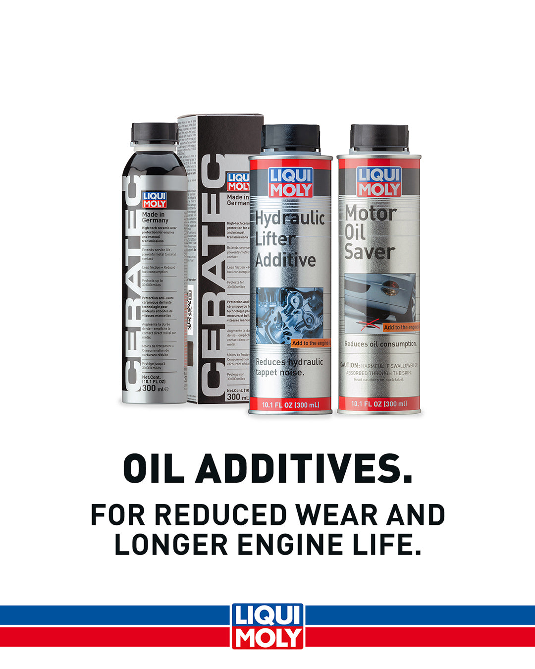 Fuel & Oil Additives